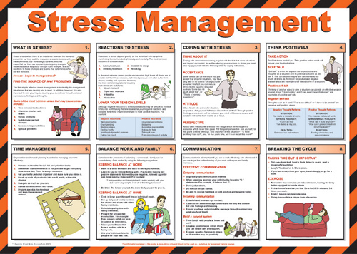 Stress Management Poster