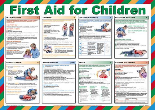 First Aid for Children Poster