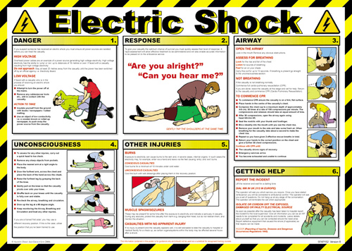 Electric Shock Treatment Guide Poster