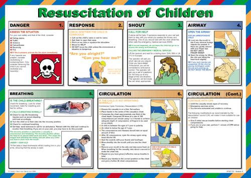 Resuscitation of Children