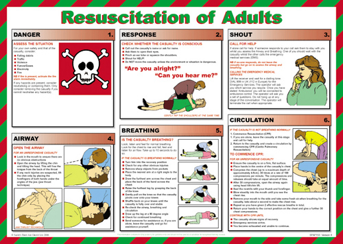 Resuscitation of Adults Poster