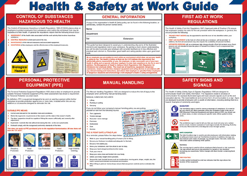 First Aid and Treatment Guidance Posters