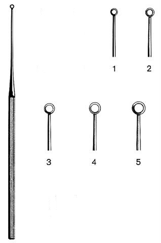 MYLES Curette Blunt fig 1 17 cm